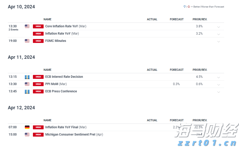 俄方证实俄美首脑会晤将于15日在阿拉斯加举行