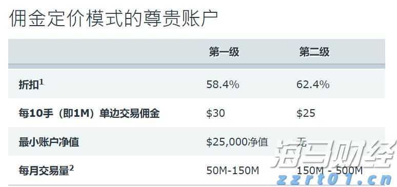 对决马斯克旗下Neuralink!传OpenAI及奥特曼将投资脑机接口初创公司Merge Labs