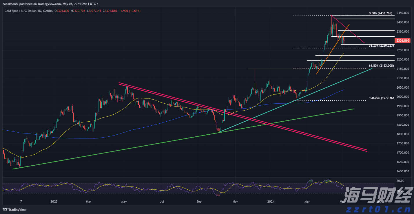高盛：下半年工业科技展望 推荐“防御 + AI”杠铃策略(附股票清单)