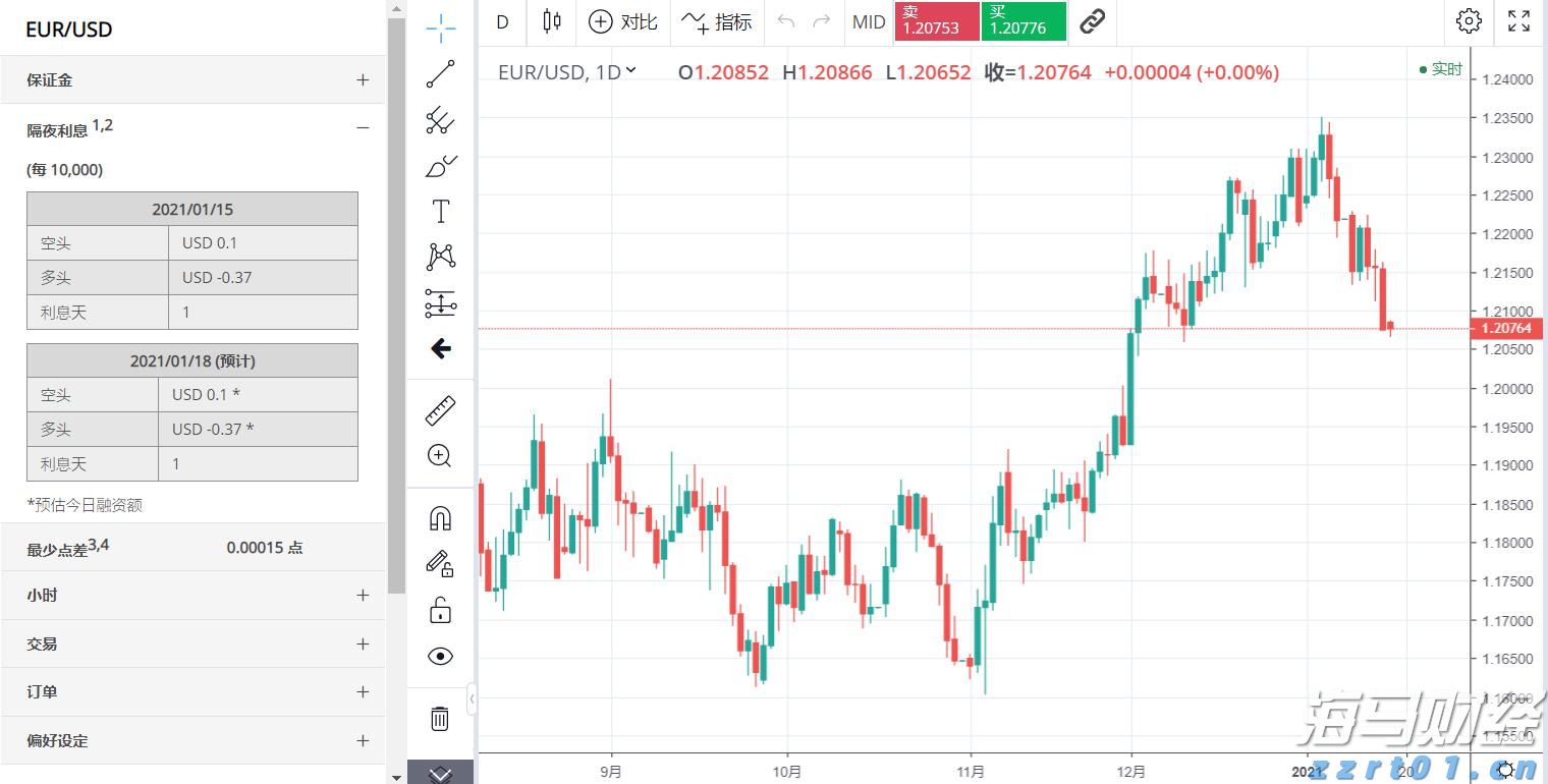 AI基础设施融资潮涌动！私人信贷市场迎来里程碑时刻