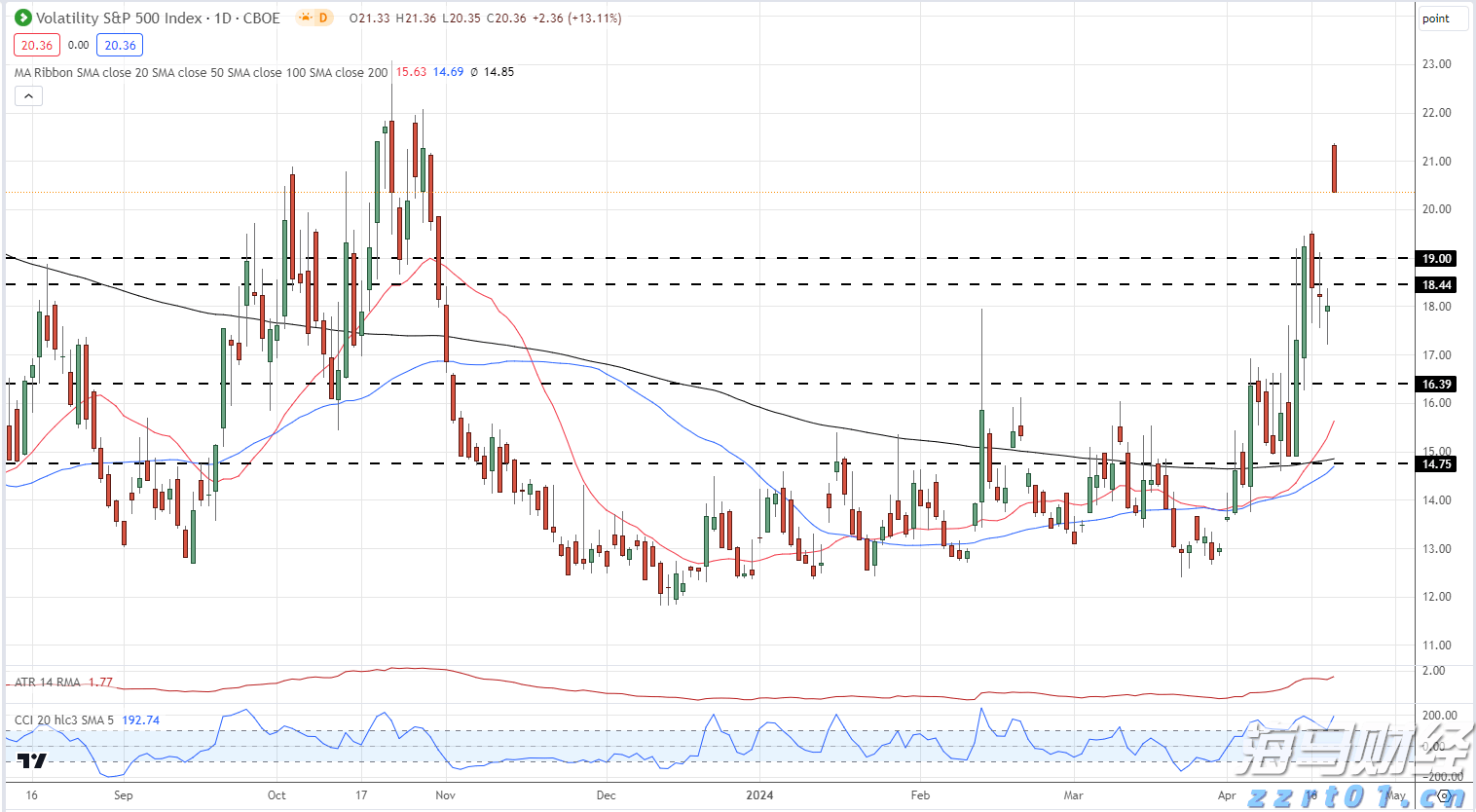 梅州1集体2个人上榜!2022