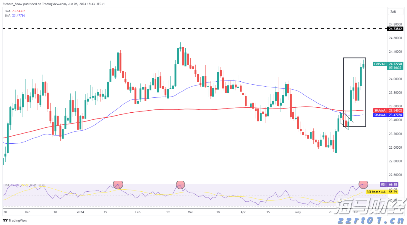 解锁新市场！梅州观赏鱼 “游” 进马来西亚