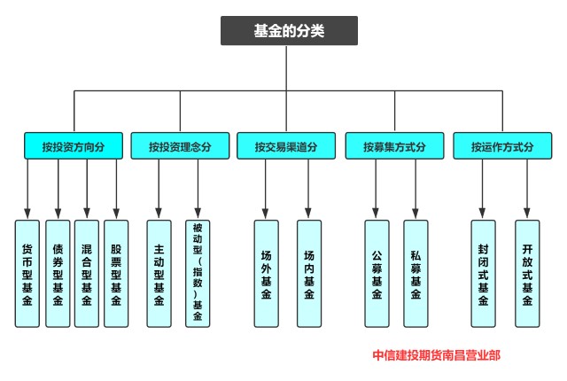 黑龙江省市场监管局发布“新业态产品质量安全消费提示”