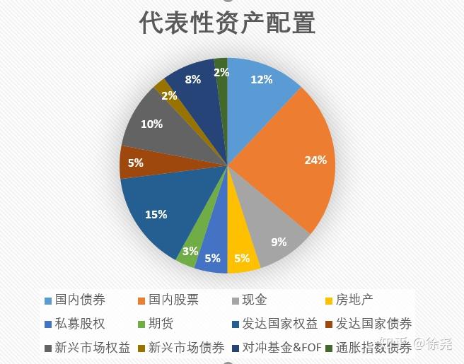 澳门：2025年第2季旅客非博彩消费总额为182.5亿澳门元