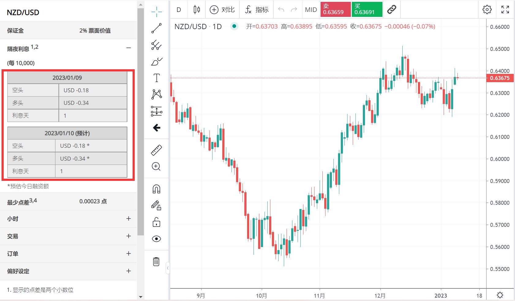 国家防减救灾委针对广东启动国家四级救灾应急响应