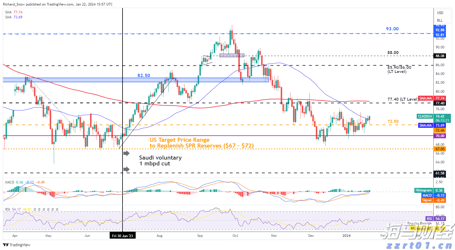 黔西南州2025年中考补报志愿的公告