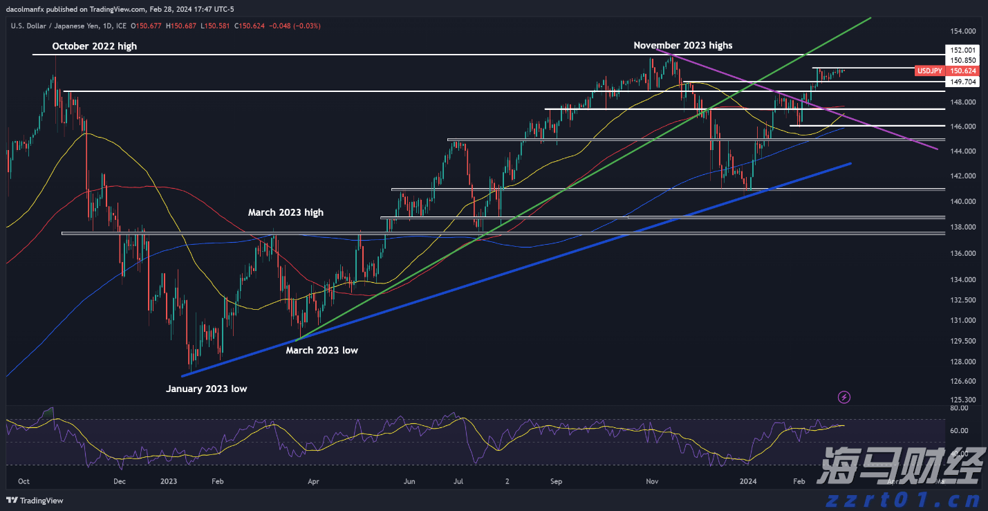“轻松游河北”行李寄递服务在张家口市上线