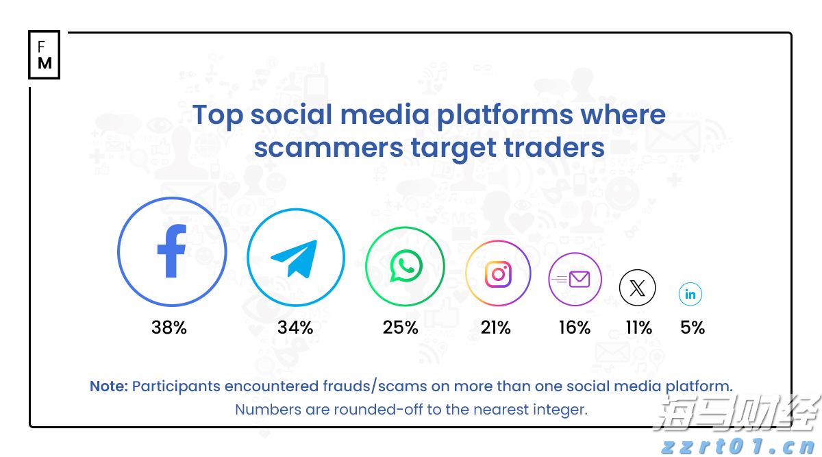 山西：全面构筑现代化市场监管新格局